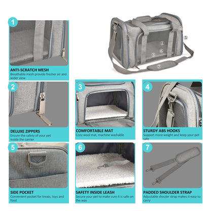 Sac de Transport  pour Chat et Chien
