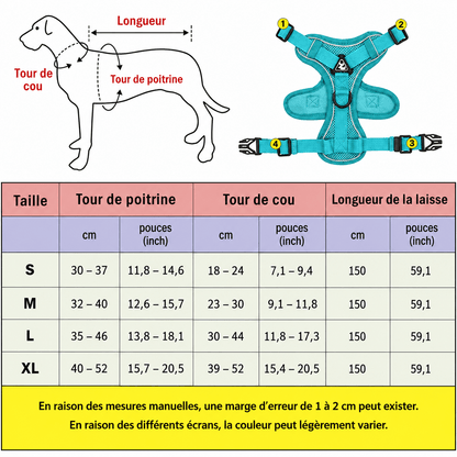 Harnais d'été pour chien - Balade.le.chien.com