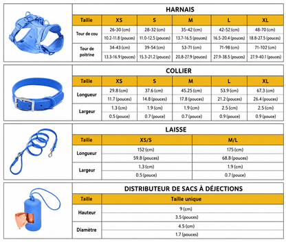 HARNAIS POUR CHIEN | Confort Optimal - Balade.le.chien.com
