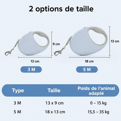 Laisse pour Chien | Confort Résistant - Balade.le.chien.com
