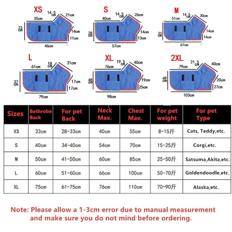 Peignoir pour chien séchage rapide - Balade.le.chien.com