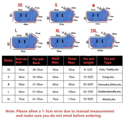 Peignoir pour chien séchage rapide - Balade.le.chien.com