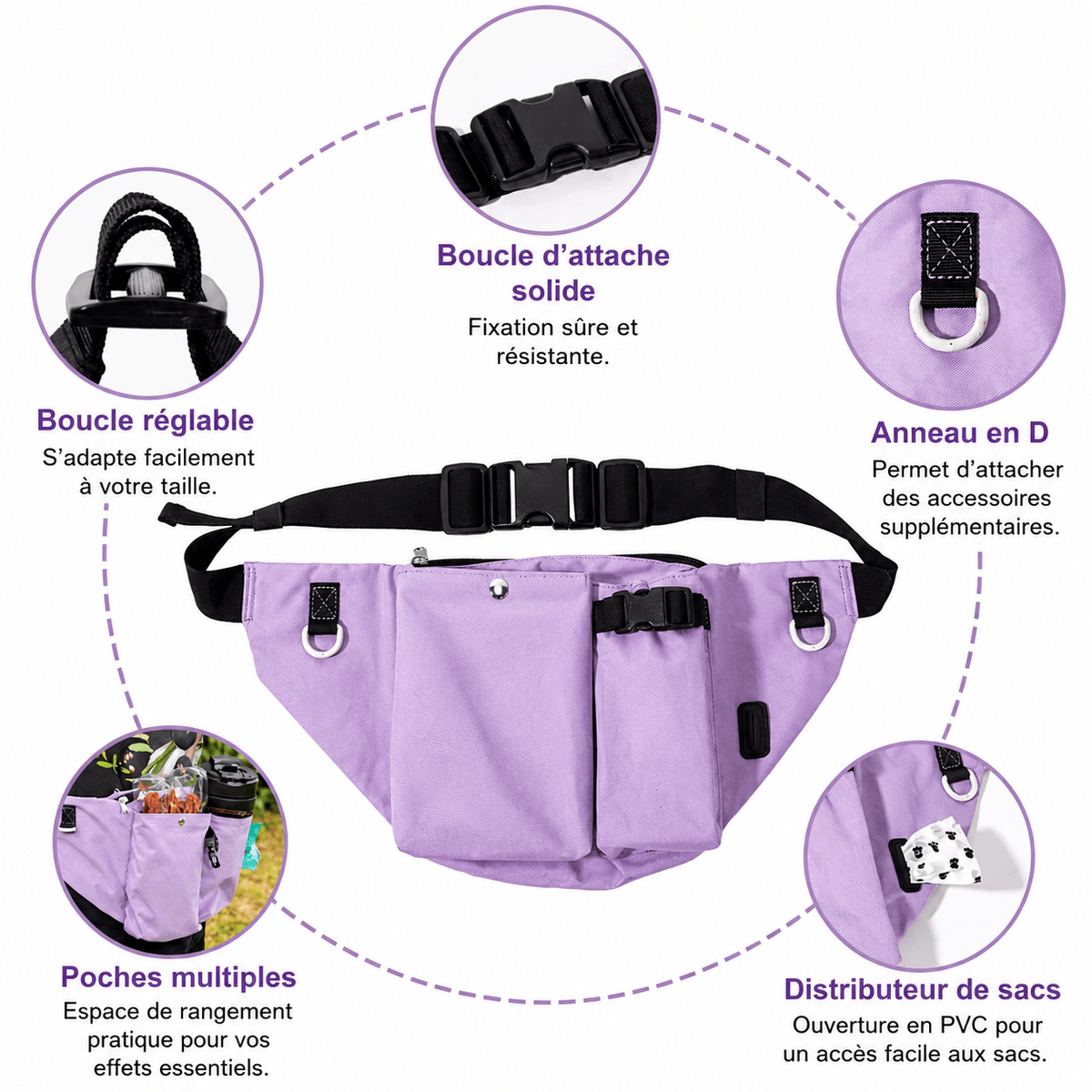 Sac banane femme Oxford balade chien |balade le chien - Balade.le.chien.com