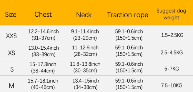 Harnais petit chien | UltraConfort